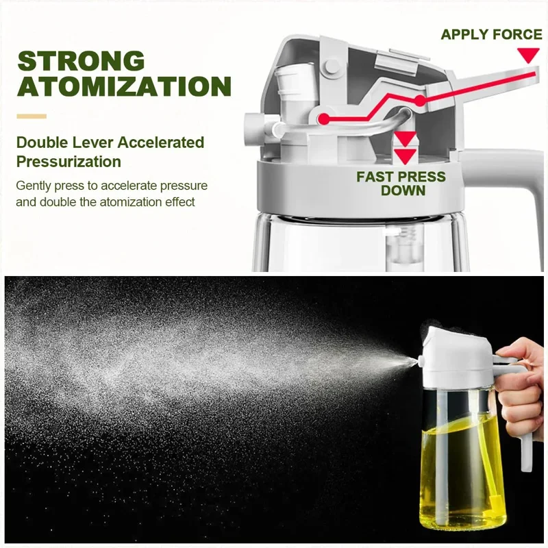 Oil Spray 2-in-1 Plastic House - đánh giá và giá Oil Mister Spray Bottle