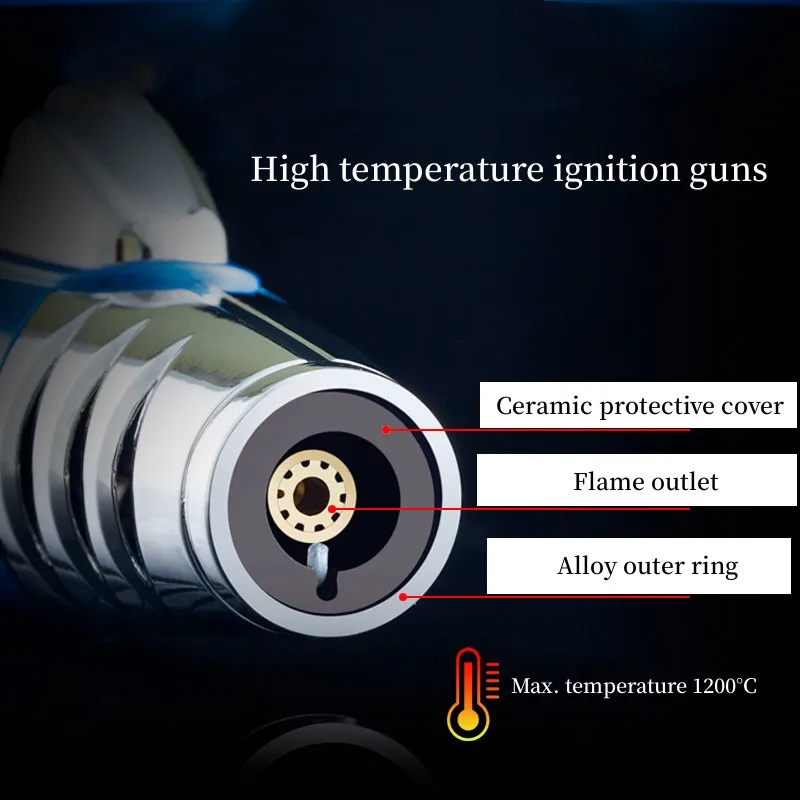 Jobon Creative Cigar Lighter R - đánh giá và giá Kitchen Gadgets For Gifts